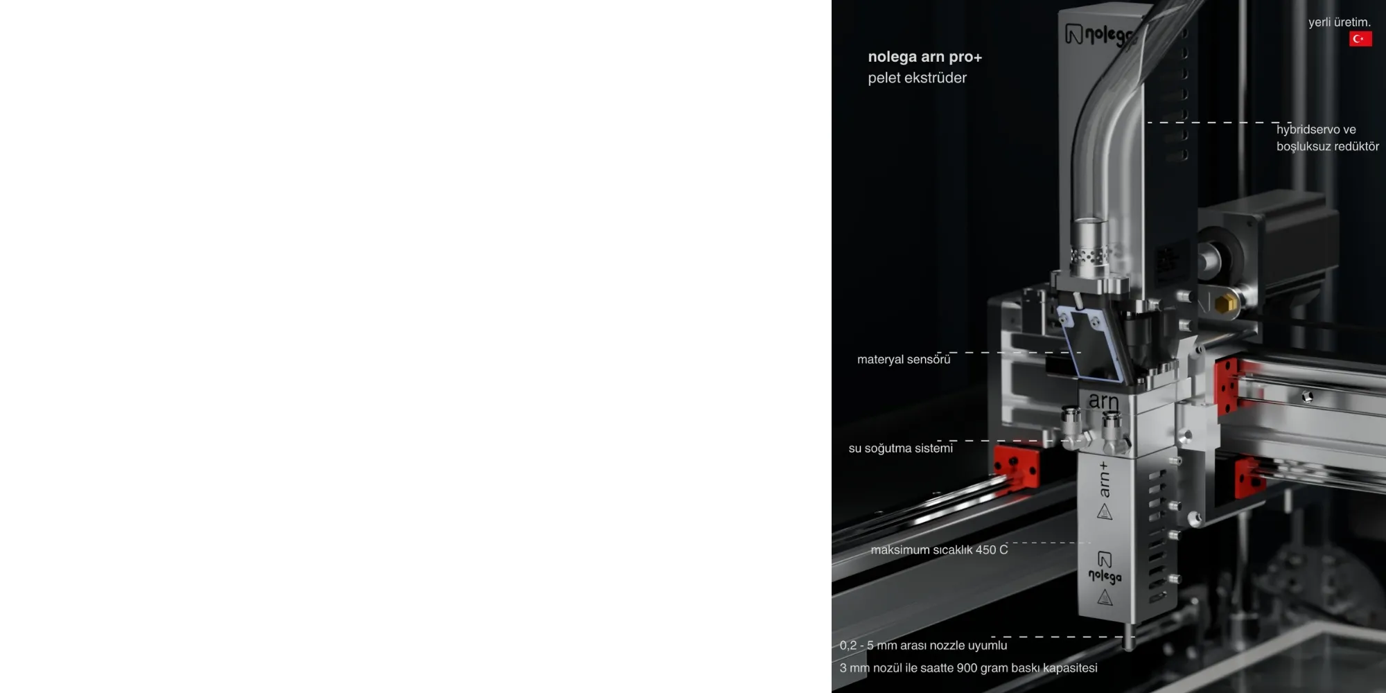 Granüllü 3D Yazıcılar ve Baskı Hizmetleri