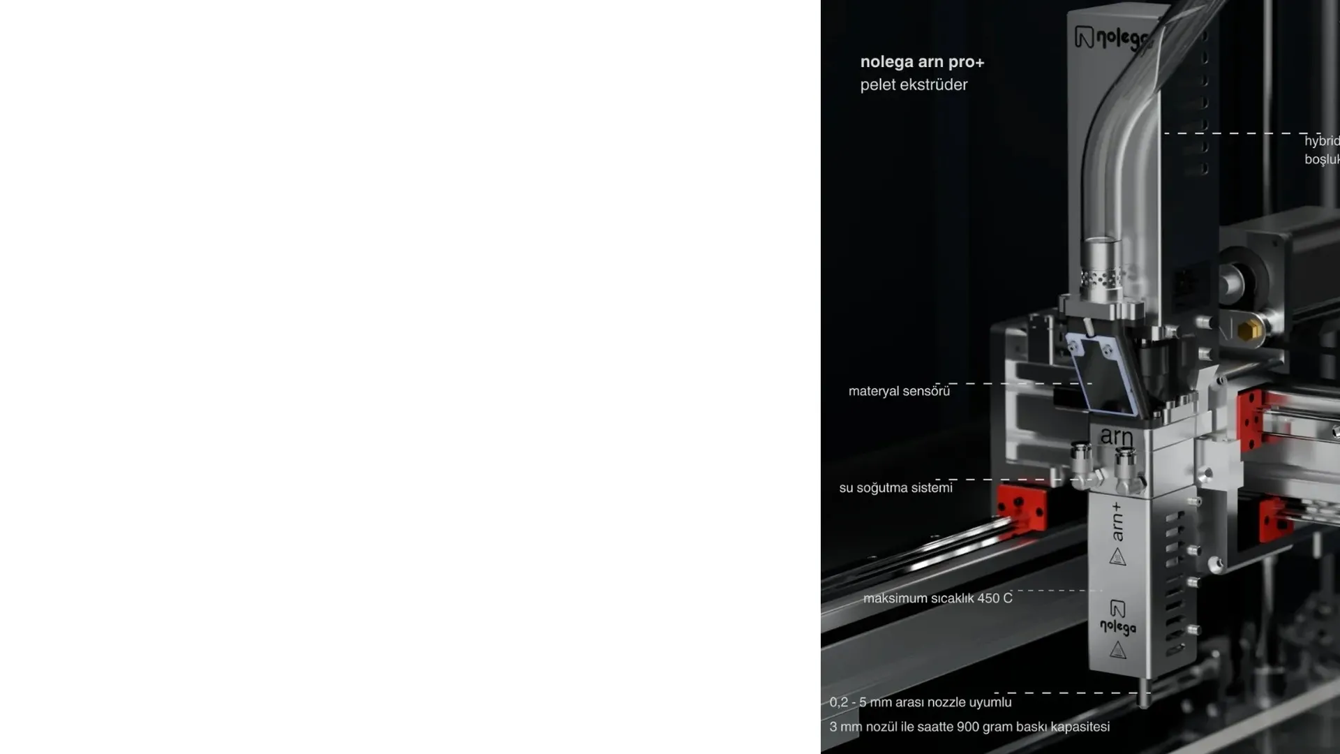 Granüllü 3D Yazıcılar ve Baskı Hizmetleri